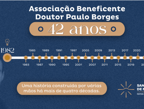 Reconhecida pelo importante trabalho realizado, Associação Beneficente Doutor Paulo Borges completa 42 anos